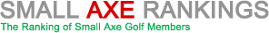 smallaxe golf ranking